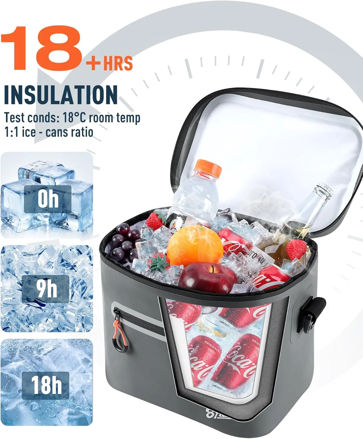Soft-Sided Cooler Bag, 7/16/30 Can Portable Ice Chest Box, Waterproof, Leak-Proof, Insulated Cooler for Lunch, Beach, Drink, Beverage, Travel, Camping, Picnic