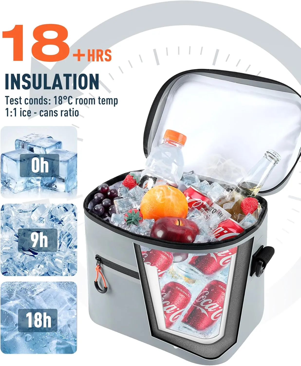 Soft-Sided Cooler Bag, 7/16/30 Can Portable Ice Chest Box, Waterproof, Leak-Proof, Insulated Cooler for Lunch, Beach, Drink, Beverage, Travel, Camping, Picnic