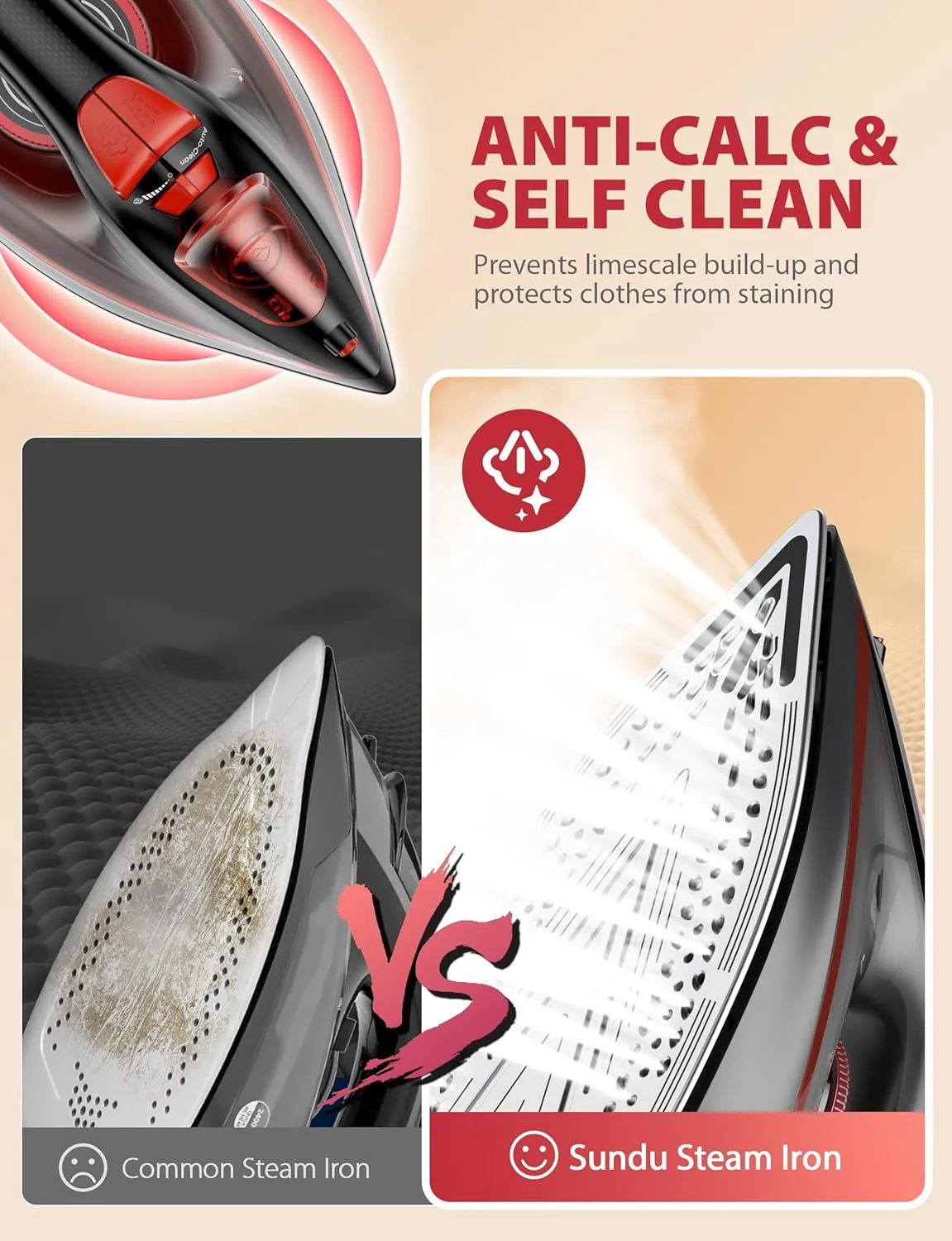 Sundu Steam Iron for Clothes with Rapid Heating Ceramic Coated Soleplate,1500W with Precise Thermostat Dial,Self-Cleaning, Auto-Off,11.84oz Water Tank for Home Clothes Ironing Use,Red