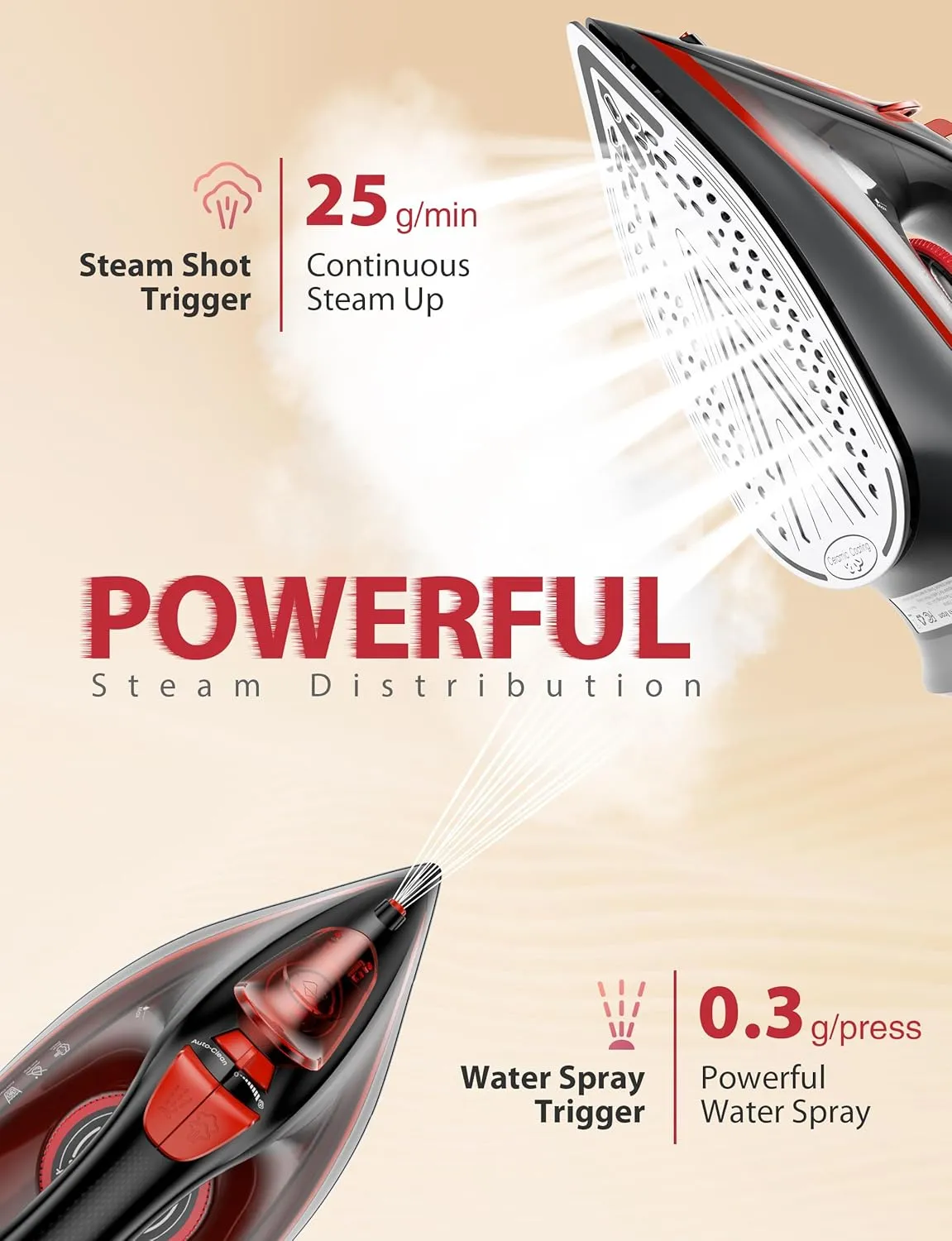 Sundu Steam Iron for Clothes with Rapid Heating Ceramic Coated Soleplate,1500W with Precise Thermostat Dial,Self-Cleaning, Auto-Off,11.84oz Water Tank for Home Clothes Ironing Use,Red