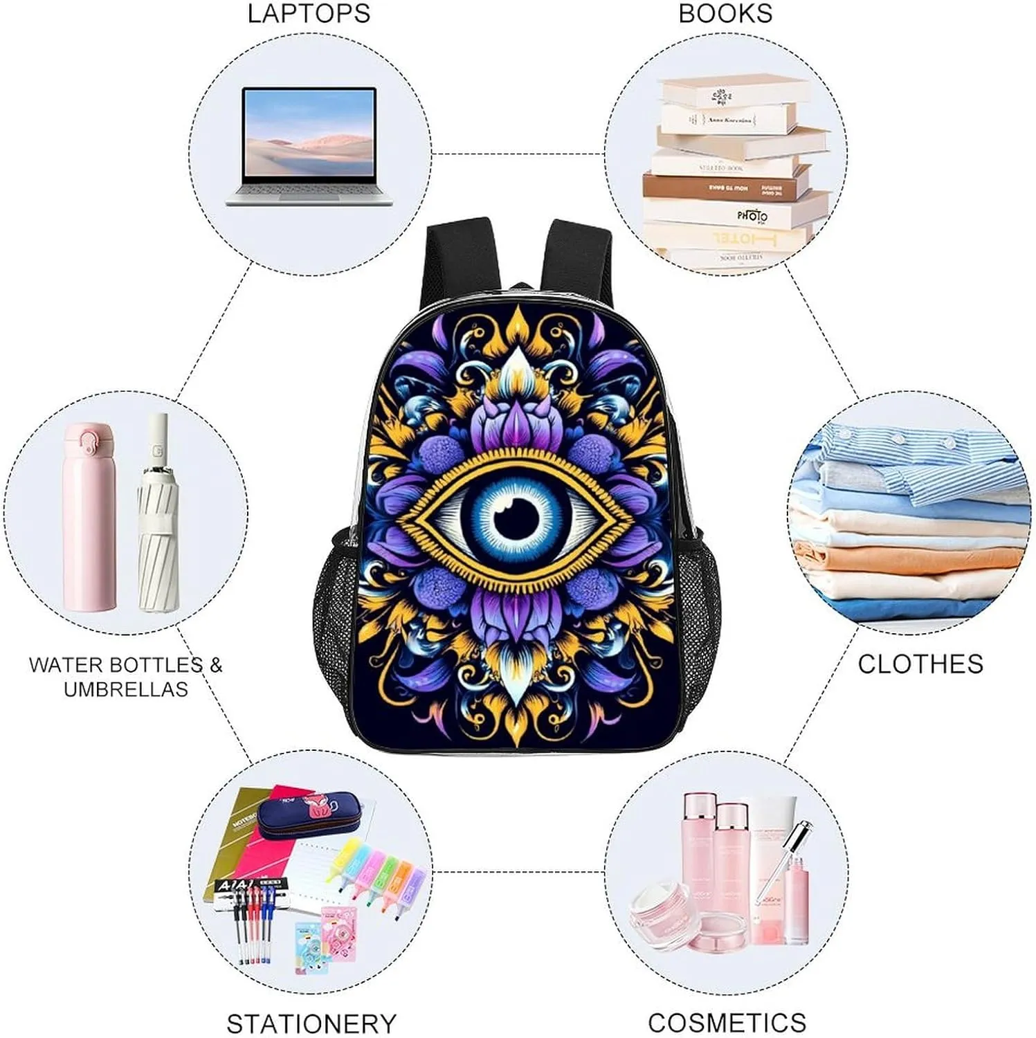 Supdreamc Men Women Lightweight Abstract Eye Boho Indian Ethnic Style Backpack Large Capacity Bookbag Transparent Bag for Gym Business Running