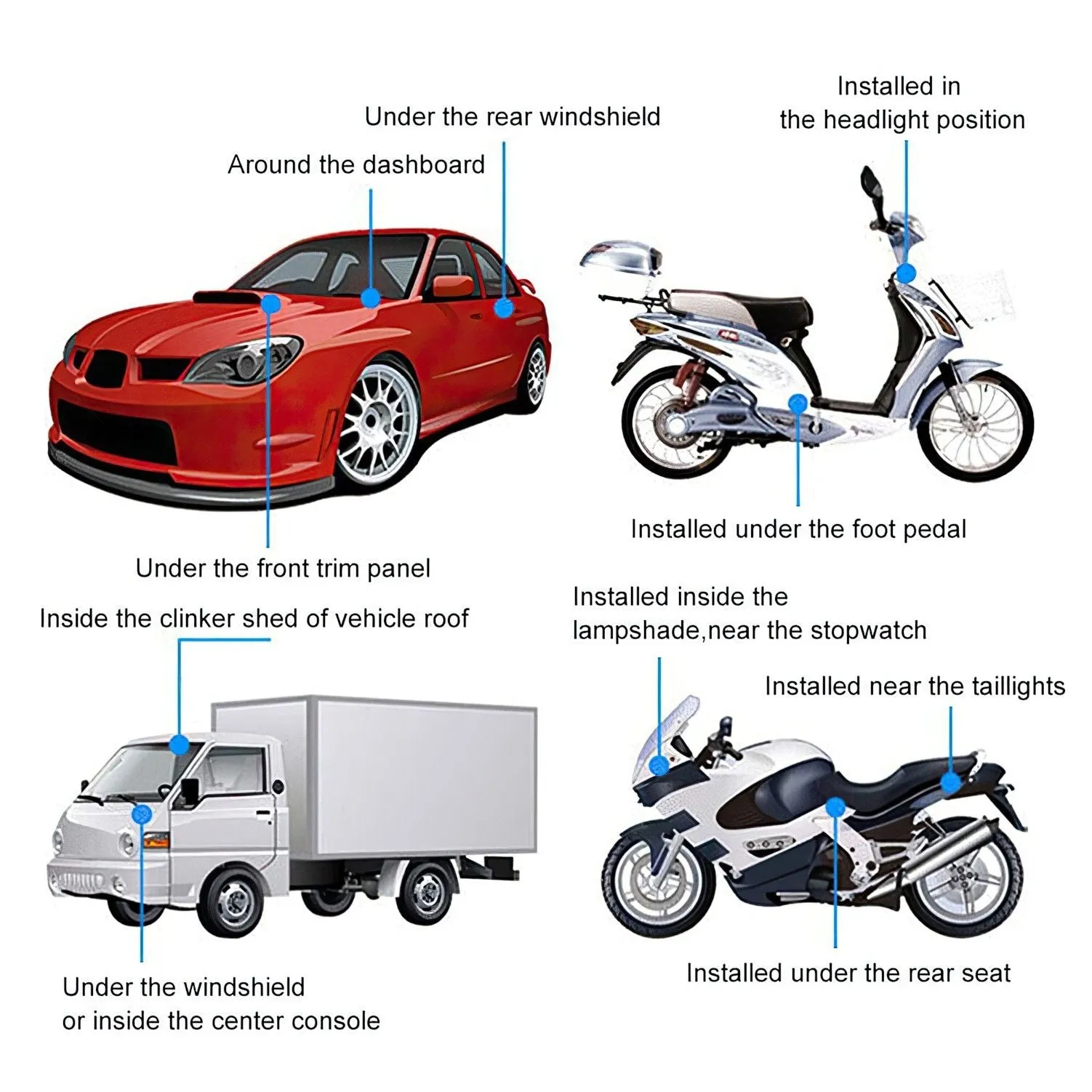 Surveillance GPS Tracking Device for Ford Mustang Vehicles Trucks Cars