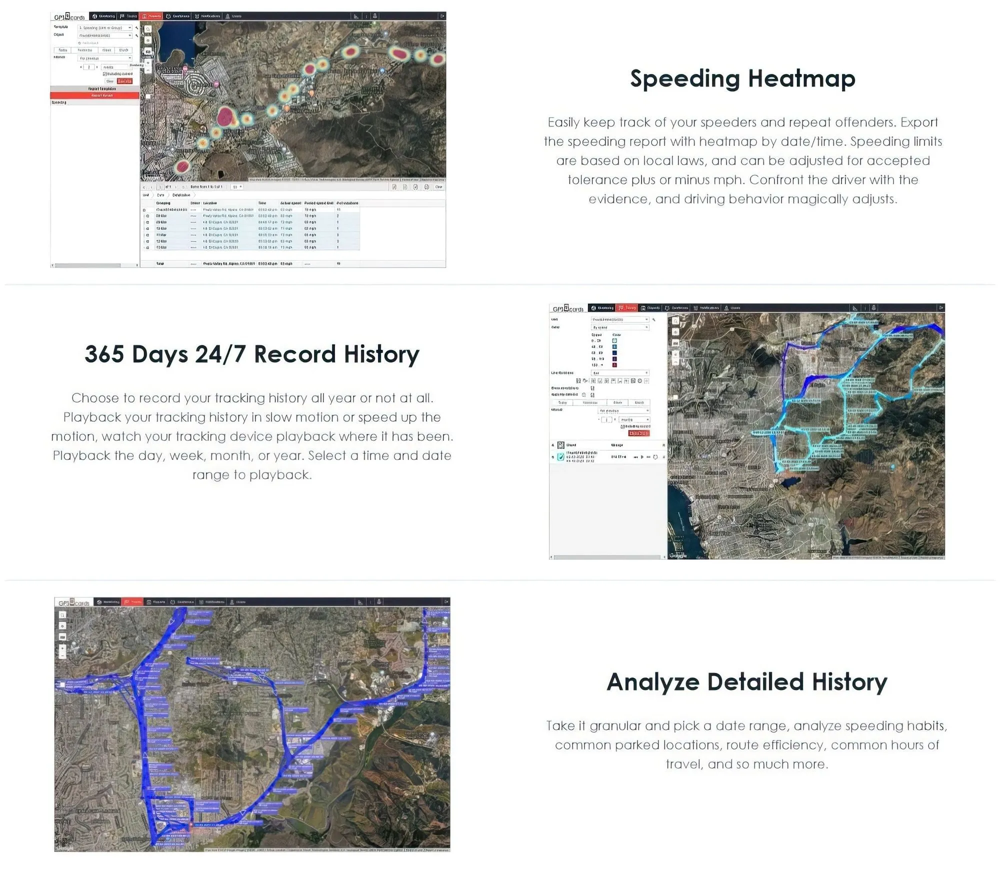 Surveillance GPS Tracking Device for Ford Mustang Vehicles Trucks Cars