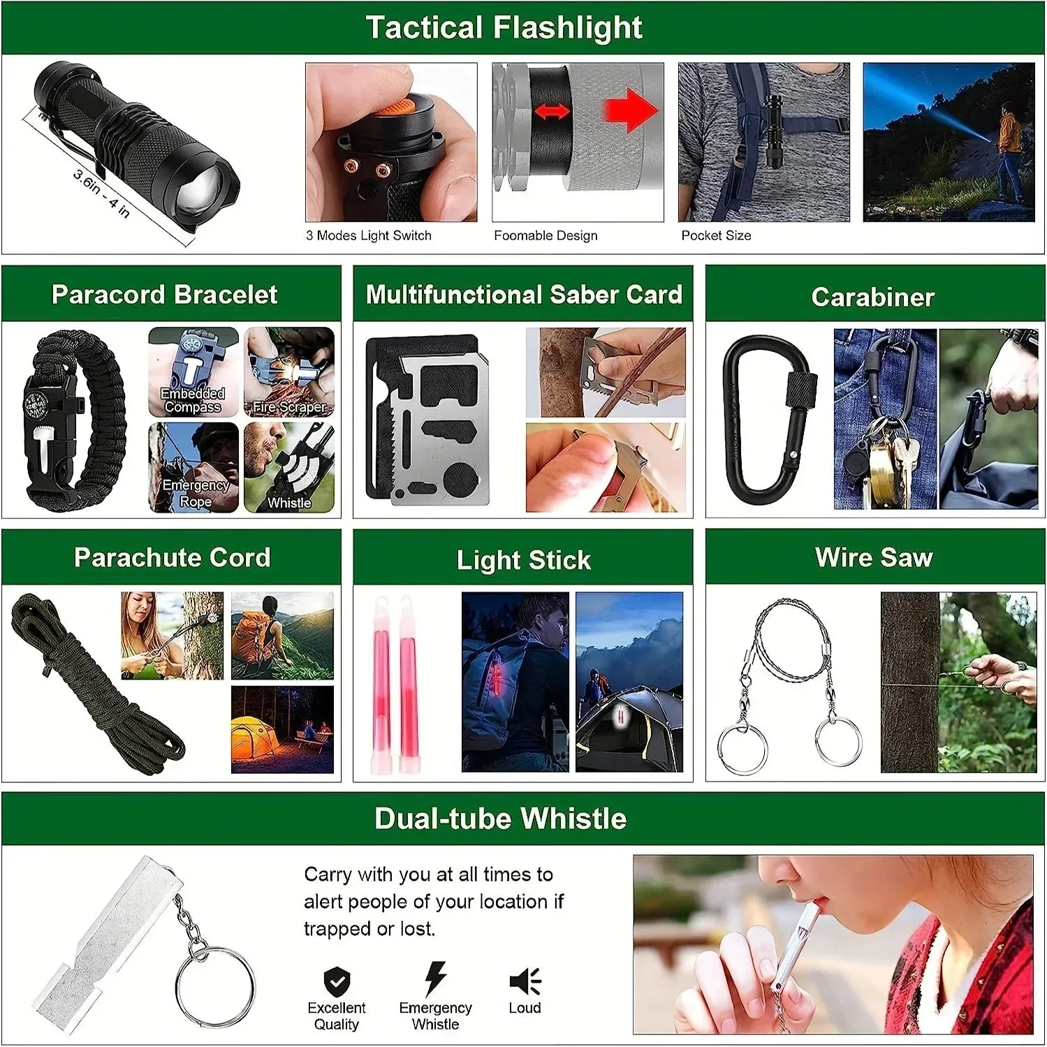 Survival Kit Outdoor Gear Emergency Kit