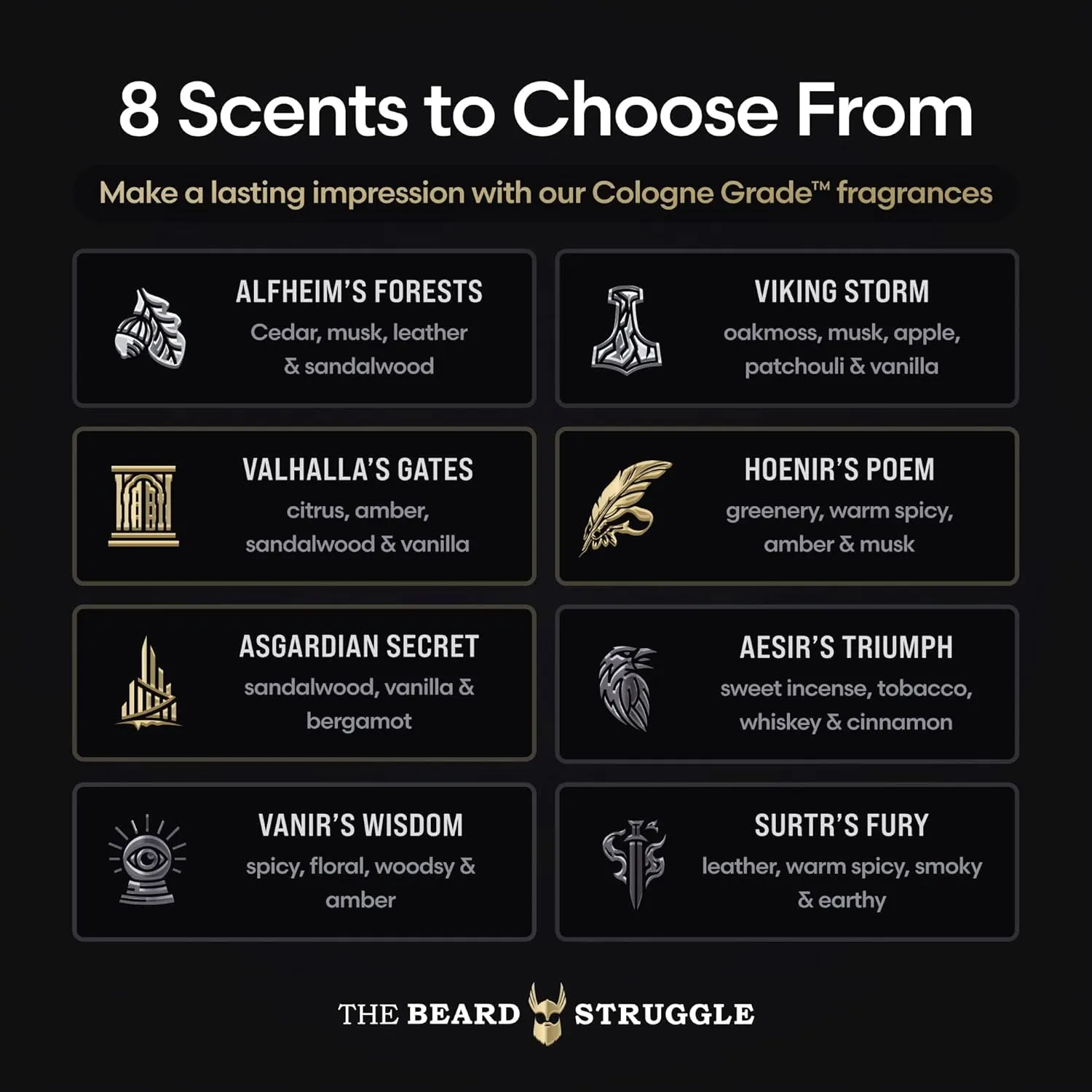 The Complete Beard Growth Kit by Beard Struggle - Mens Grooming Kit with Balm, Mask, Conditioner, Wash & Oils - Alfheim's Forests, Silver Collection