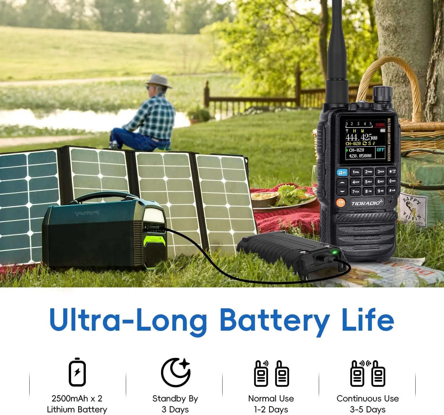 TIDRADIO TD-H3 GMRS Radio，Air Band and NOAA Weather Receiver & Scan Two Way Radio Survival Gear Rechargeable Long Range Handheld Radio 1 Pack-Black