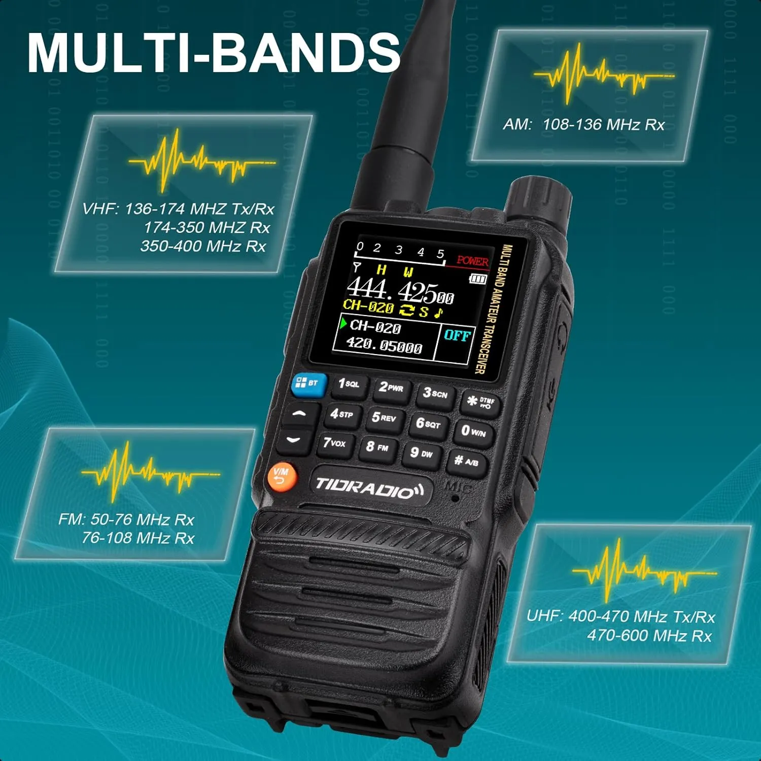 TIDRADIO TD-H3 Ham Radio Handheld,Type C & Wireless Programming,Multi-Band Portable Two Way Radio with AirBand Antenna&Speaker Mic,2Pcs Batteries,Frequency Match,DTMF FM NOAA SCAN Walkie Talkies-1Pack
