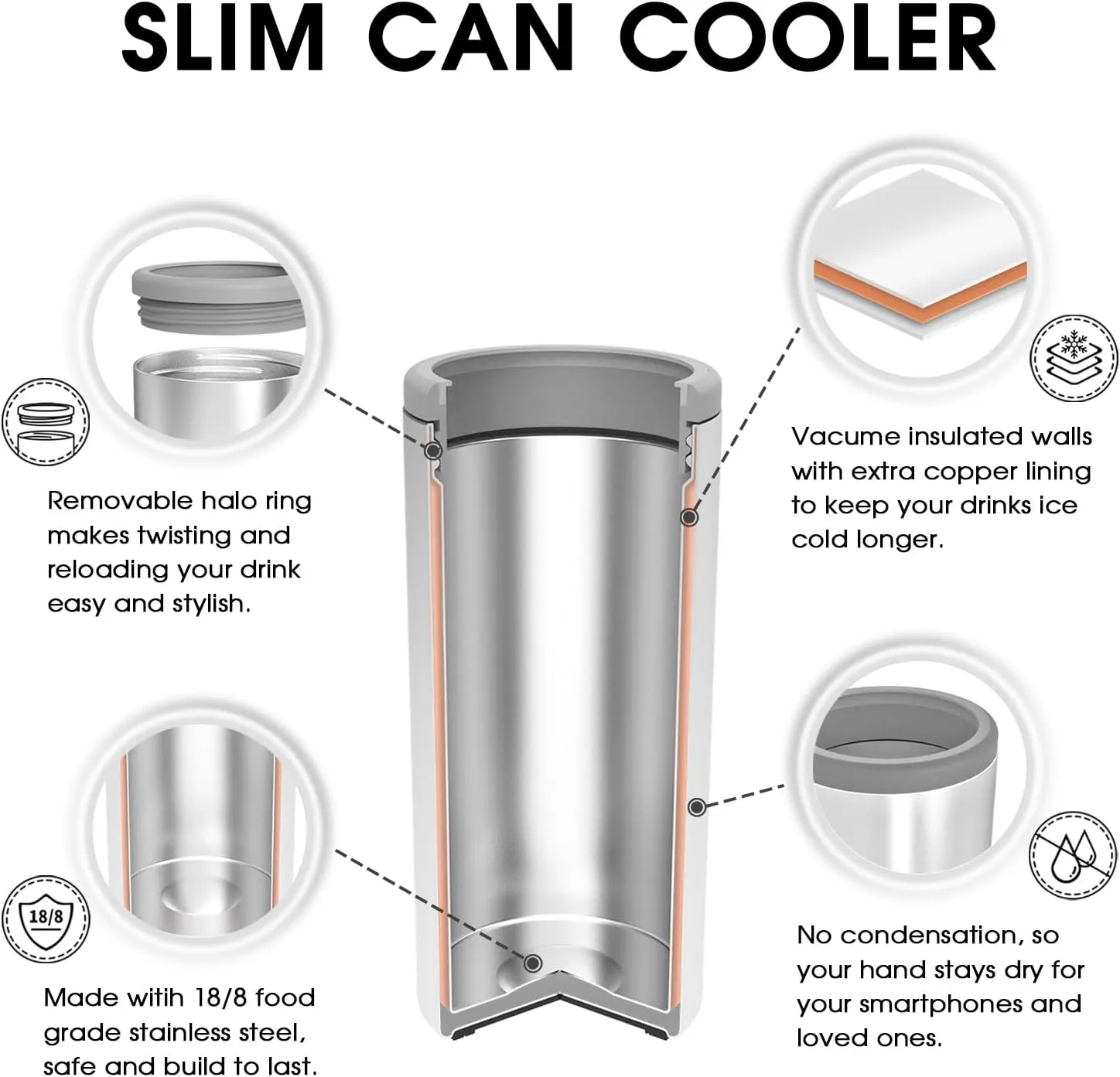 TILUCK Skinny Can Cooler for Slim Beer & Hard Seltzer, Stainless Steel, Doucle-Walled Stainless Steel Insulated Slim Cans, Standard 12 oz (U.S. Flag-01)