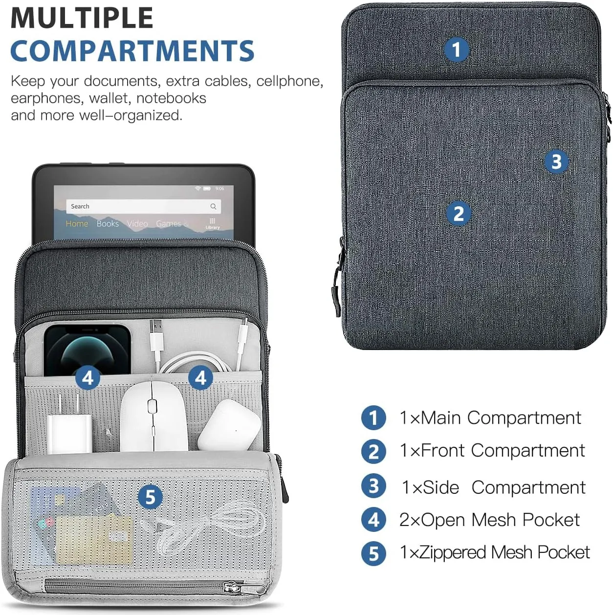 TiMOVO 8-9 Inch Tablet Sleeve Case for All-New iPad Mini 7 (A17 Pro, 2024), iPad Mini 6 (8.3-Inch, 2021), iPad Mini 5/4/3/2/1, Protective Pouch Bag with Multiple Pockets, Dark Gray