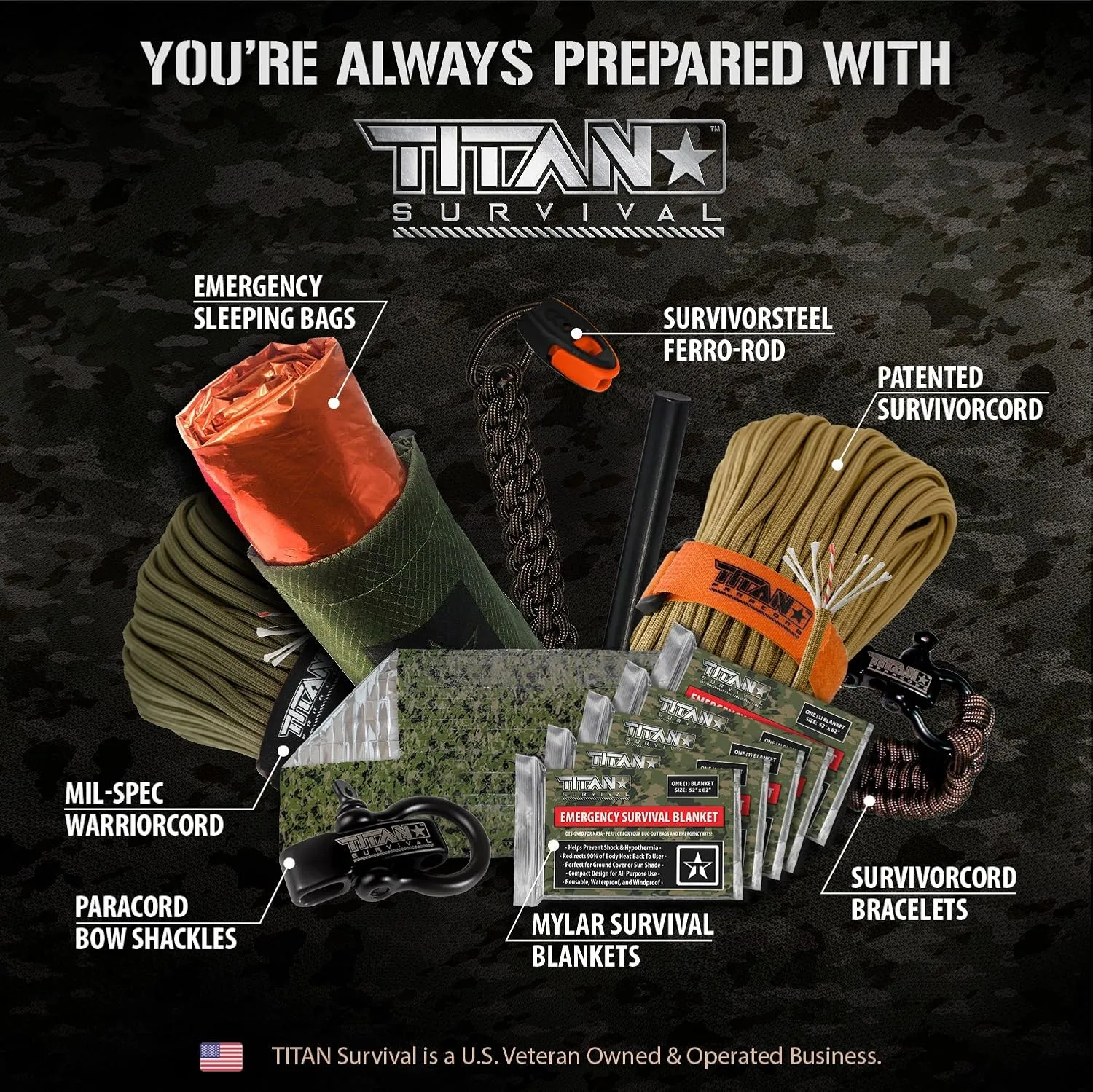 TITAN Survival - Mylar Survival Blankets 5 Pack - 90% Heat Retention & Waterproof Design - Emergency Blanket Cold Weather Protection & Survival Kits - Durable Space Blanket for Outdoor Use