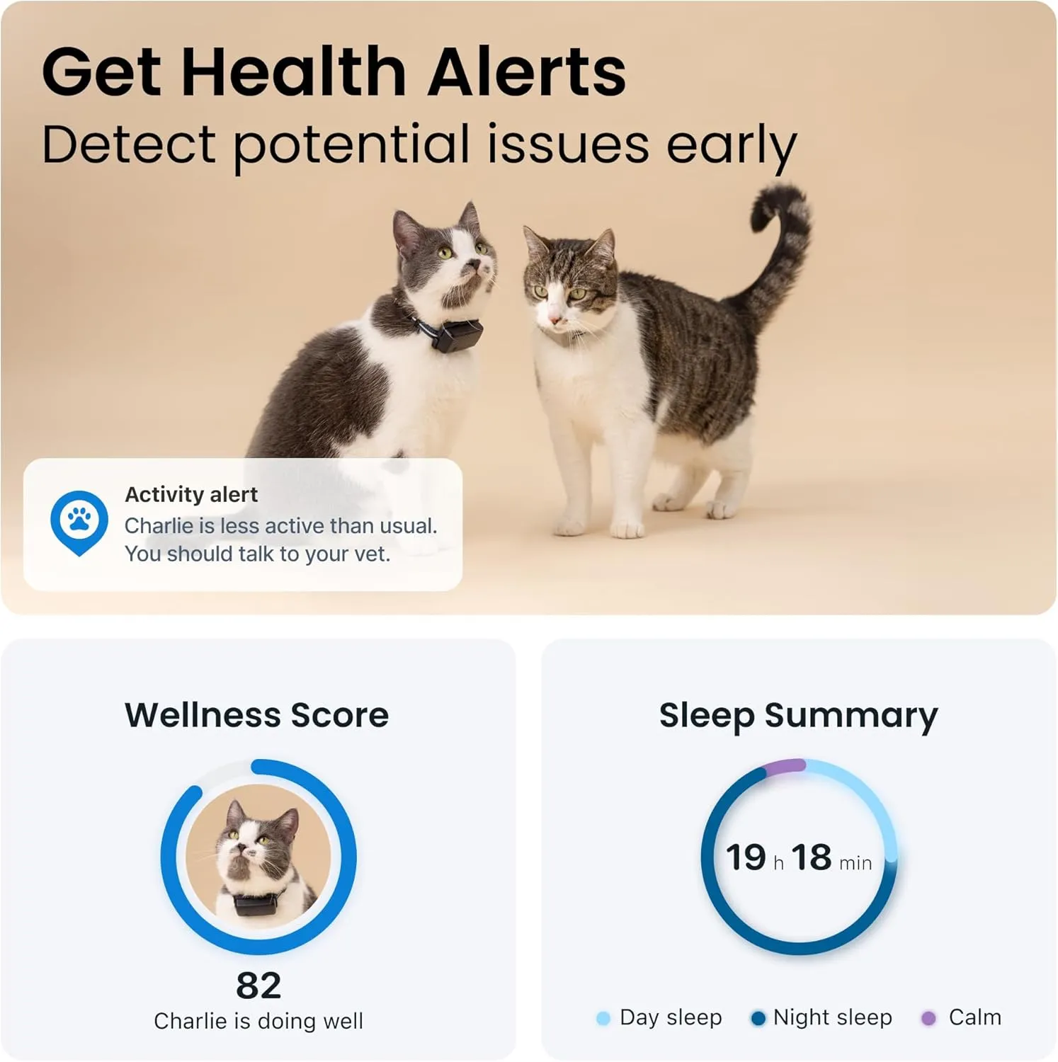 Tractive GPS Cat Tracker (6.5 lbs ), Real-time Pet Location Tracker, Health & Wellness Alerts, Battery Life Up to 7 Days, Breakaway Cat Collar Included (Dark Blue)