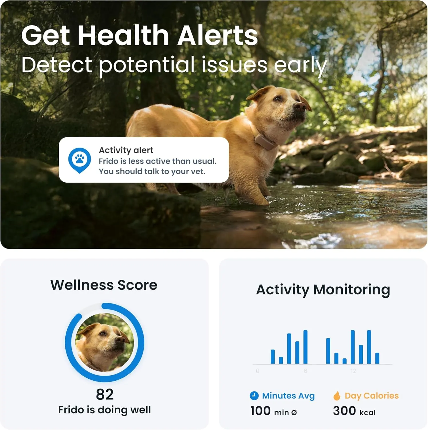 Tractive GPS Dog Tracker (2025 Release) | Real-time Pet Location Tracker | Health & Wellness Alerts | Virtual Fence for Dogs | Bark Monitoring | Dog Collar Attachment (Brown)