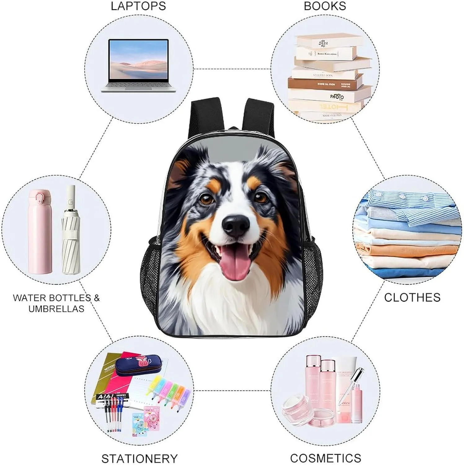 Transparent Daypack Backpack for Climbing Outdoors Running - Big Capacity Multipurpose Anti-Theft Bookbag, Animal Australian Shepherd Travel Hiking & Camping Rucksack
