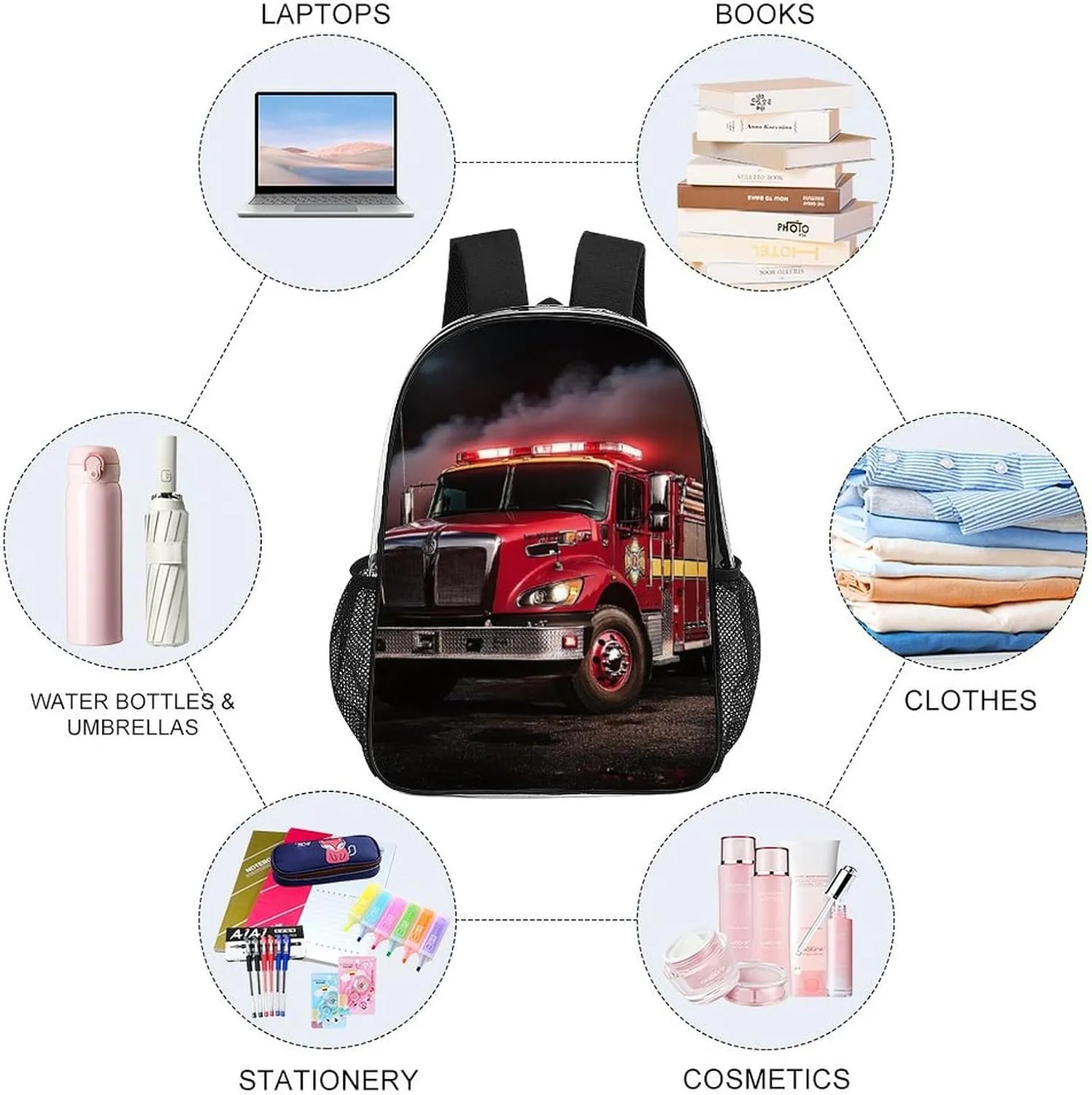 Transparent Daypack Bookbag for Gym Business Bicycle - Large Capacity Multipurpose Anti-Theft Carry On Bag, Fire Truck Travel Hiking Daypack