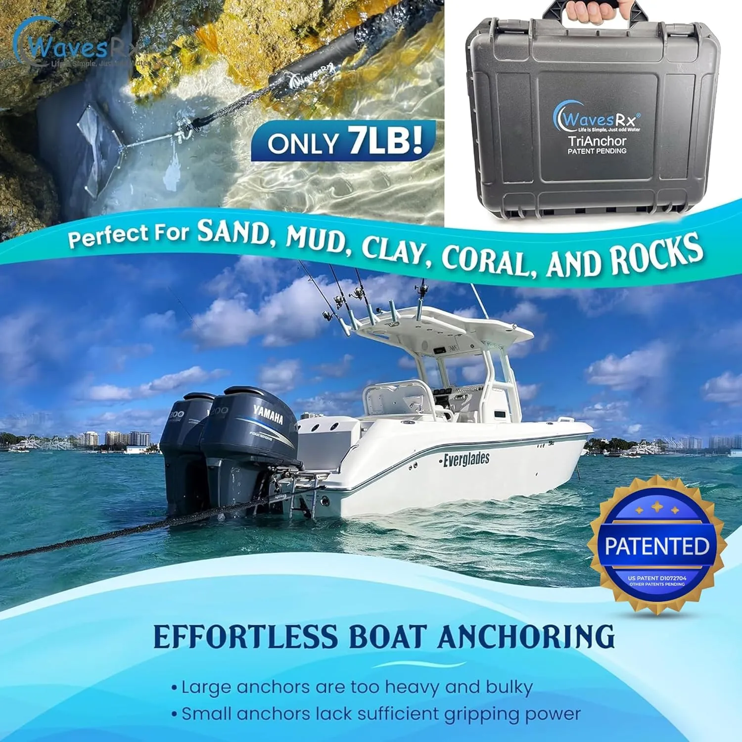TriAnchor - Stainless Steel Folding PWC & Boat Anchor Kit | Sets Instantly for Effortless Boat & Jet Ski Anchoring | Compact Patent-Pending Design Grips Better Than Plow, Fluke or Box Anchor