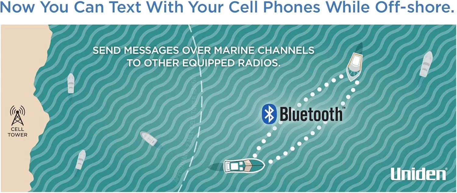 Uniden UM725GBTBK Marine VHF Radio, All USA, Canada, and Intl. Marine Channels, 1Watt/25Watt Transmit Power, Largest LCD Screen in Class, NOAA Weather Channels, Speaker Mic, Built-in GPS & Bluetooth.