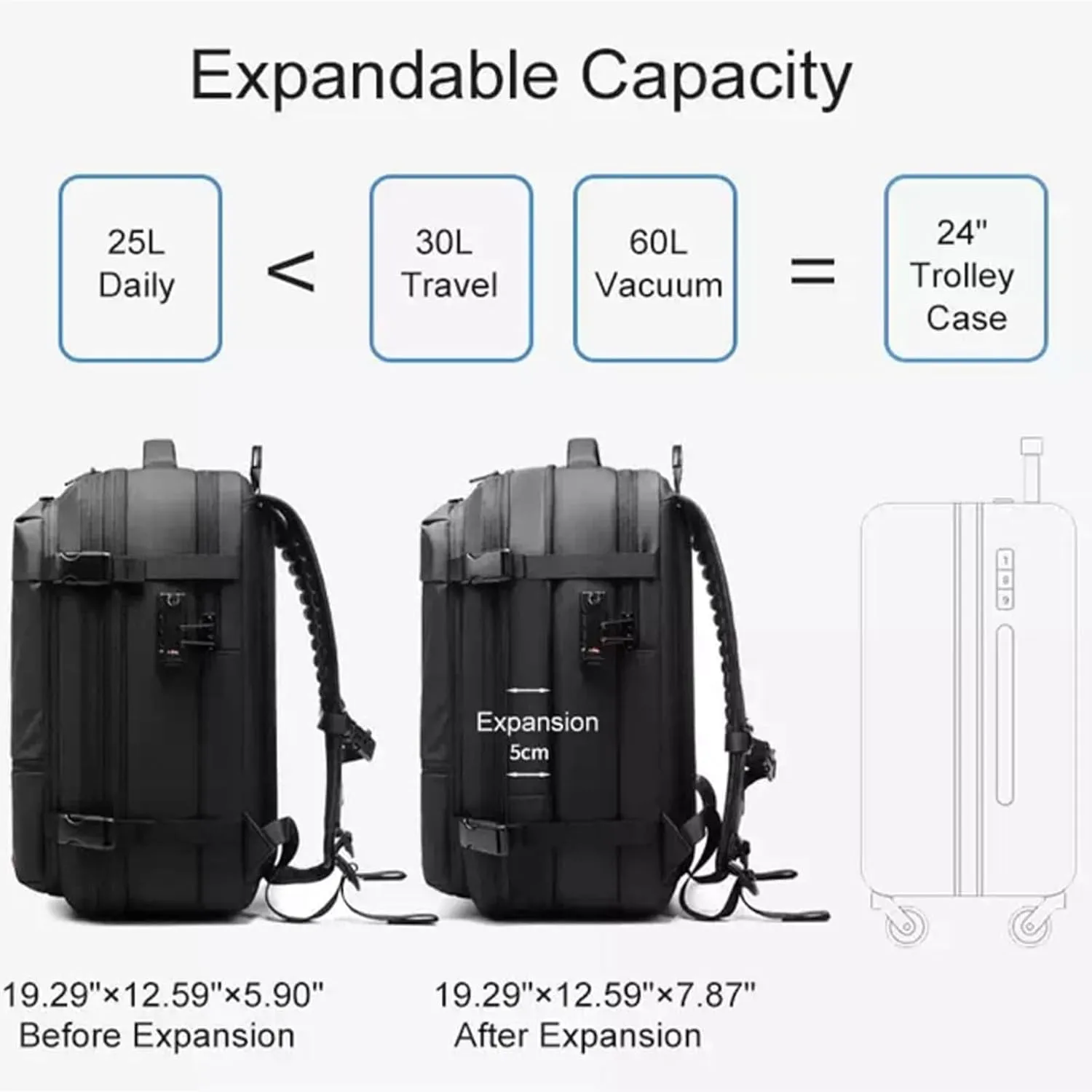 Vaccage-Vaccage Backpack, 60L Expandable Vaccage Bag with Pump, Waterproof Anti Theft Vacuum Back Pack for Travel & Business (Blue)