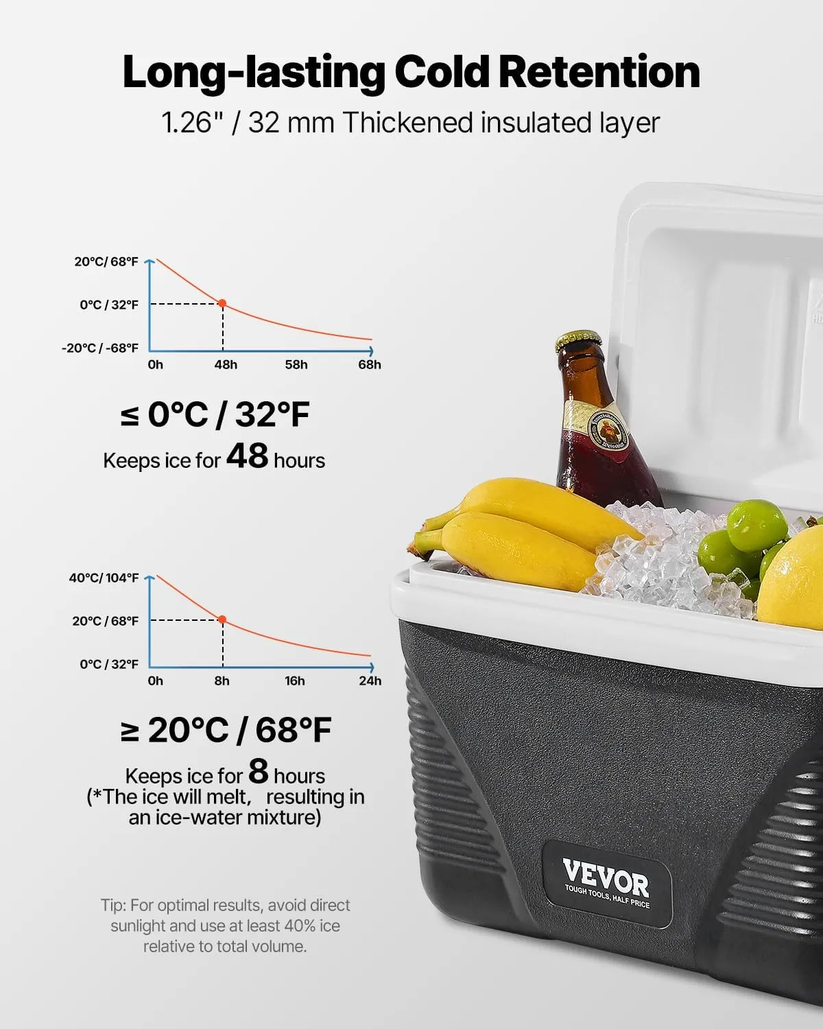 VEVOR Ultra-Light Hard Cooler