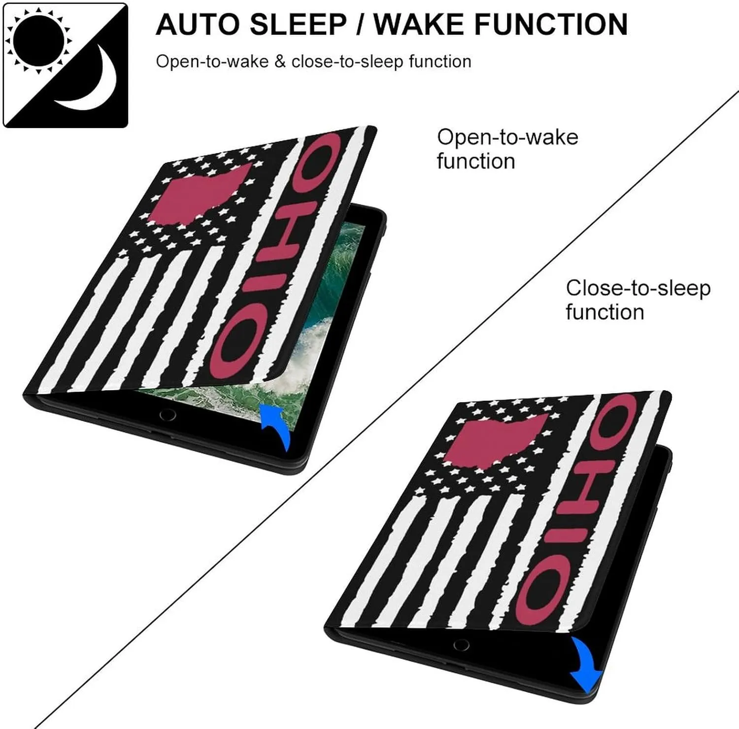 Vintage U.S. Ohio Map Flag Slim Case Compatible with ipad 2017/2018/Air1/Air2 (9.7in) Shockproof Waterproof Protective Cover Stand
