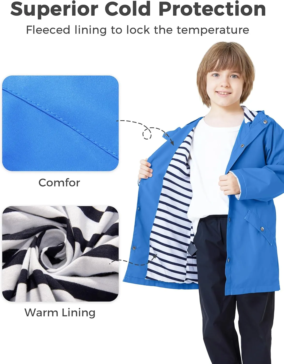 wantdo Boys & Girls Waterproof Rain Jacket Lightweight Rain Coat Hooded Windbreaker
