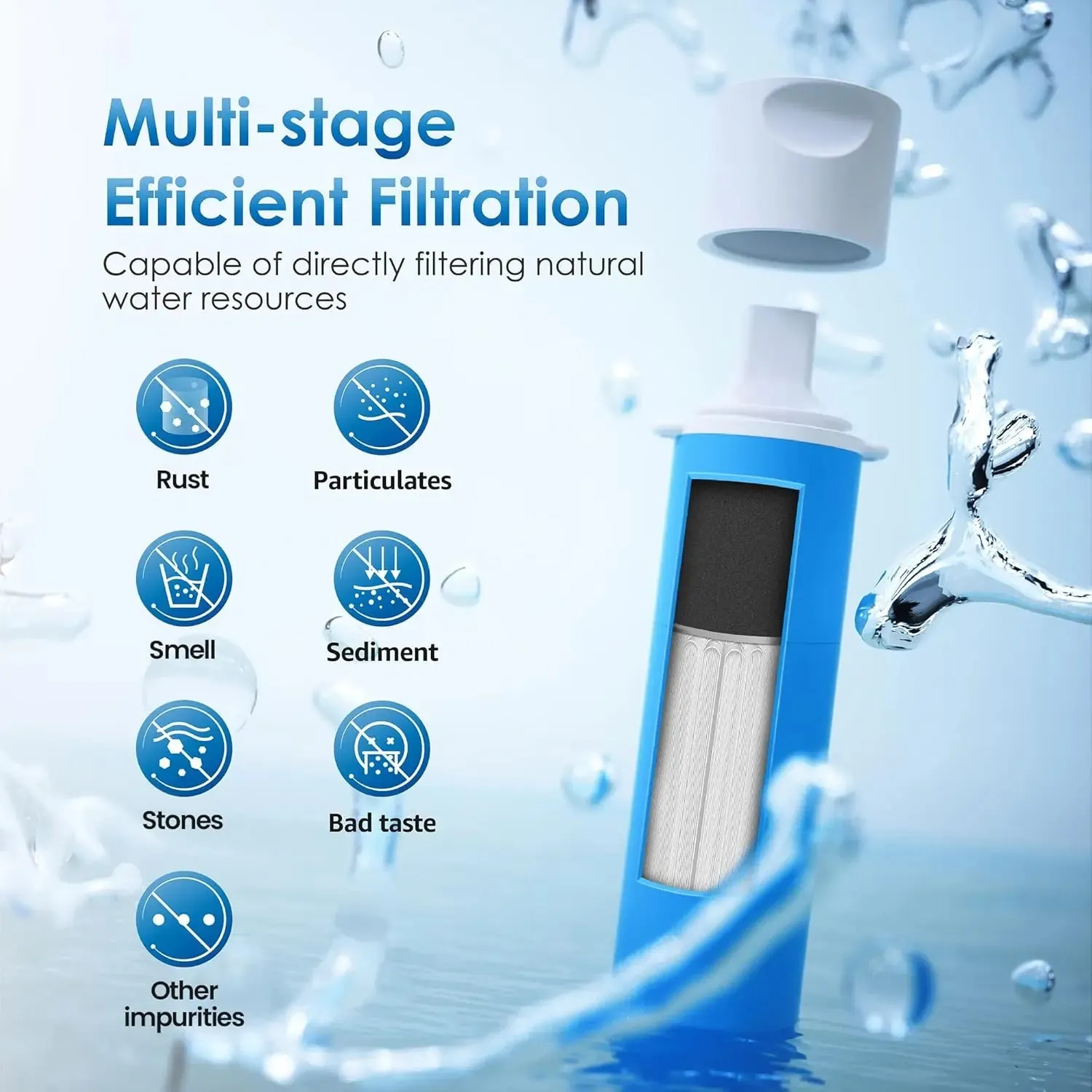 Water Filter Straw for Camping and Emergency Preparedness