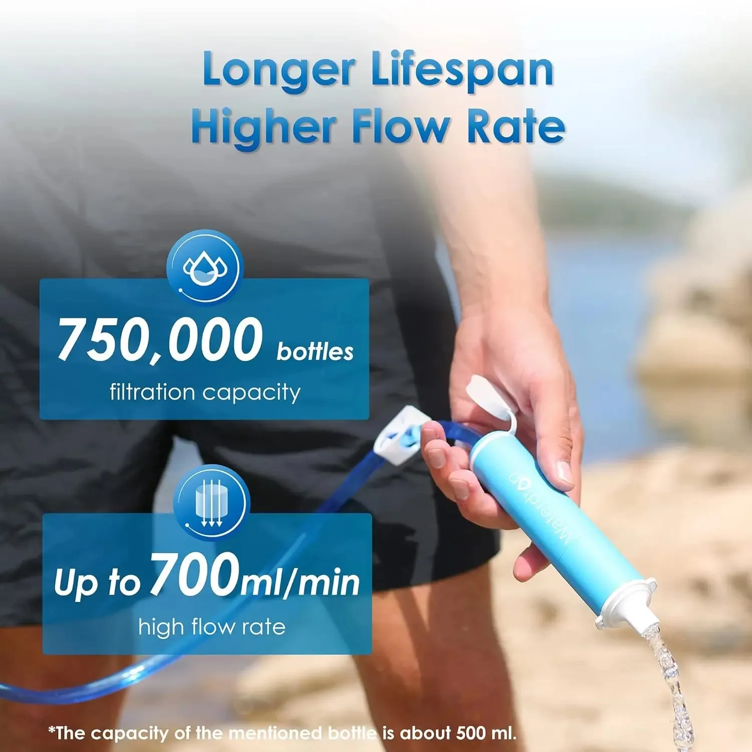 Water Filter Straw for Camping and Emergency Preparedness