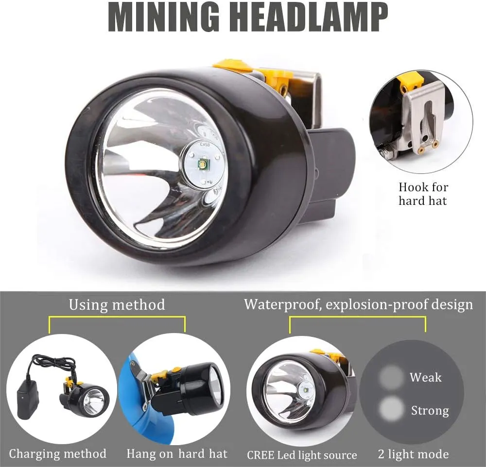 Waterproof Explosion Proof Safety Mining Headlight Rechargeable LED Miners Head Light Flashlight Underground Head Lamp Coal Mining Lights for Hard Hat (Yellow)
