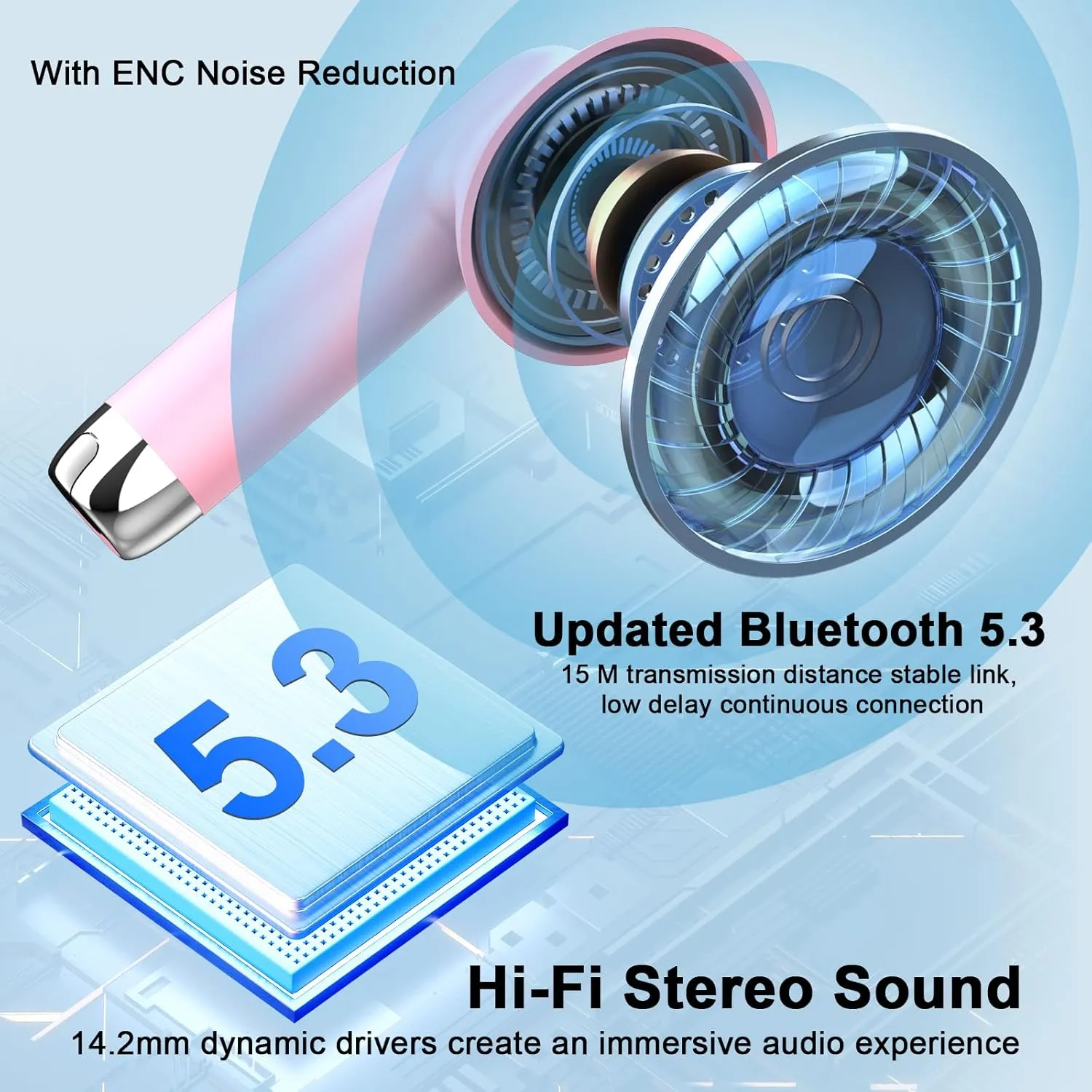 Wireless Earbud Bluetooth 5.3 Headphones with Clear Sound, 40H Playtime, Sport Earbud Touch Control with LED Digital Display, IP7 Waterproof Bluetooth Earphones Built-in Mic for Android iOS Workout