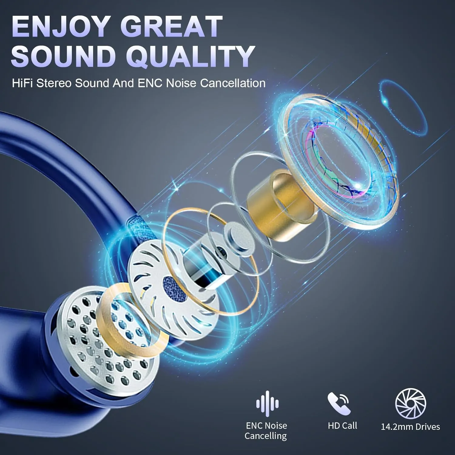 Wireless Earbud Bluetooth 5.4 Headphones 75Hrs Playtime, 2025 Bluetooth Earbuds Deep Bass Noise Cancelling Mic, Over Ear Bud with Sport Earhooks, IPX7 Waterproof LED Display, Button Control, Blue