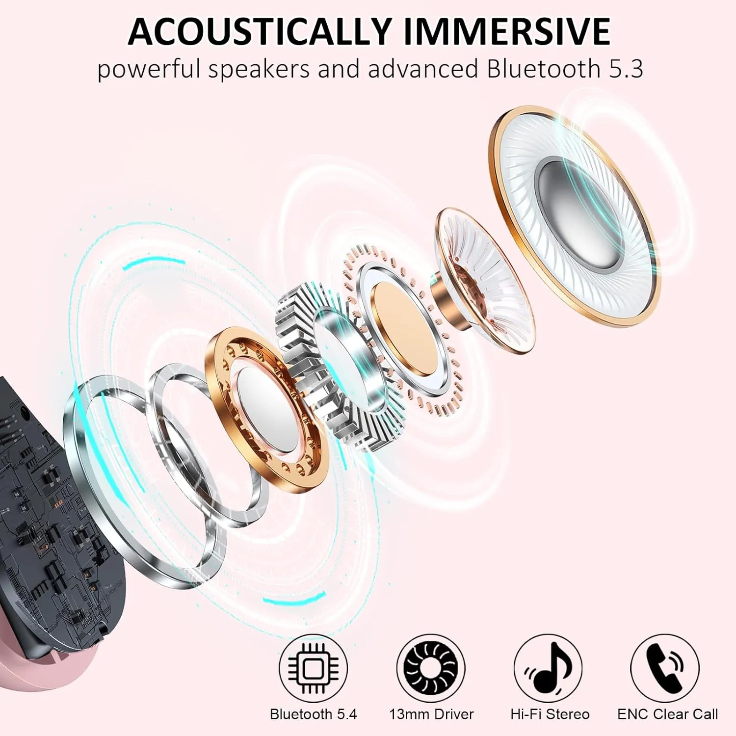 Wireless Earbuds, Bluetooth 5.4 Headphones Sports, 50H Playback Over-Ear buds with ENC Noise Cancelling Mic, Deep Bass Fitness Earphones with Earhooks, IP7 Waterproof Headset for Workout Running Gym