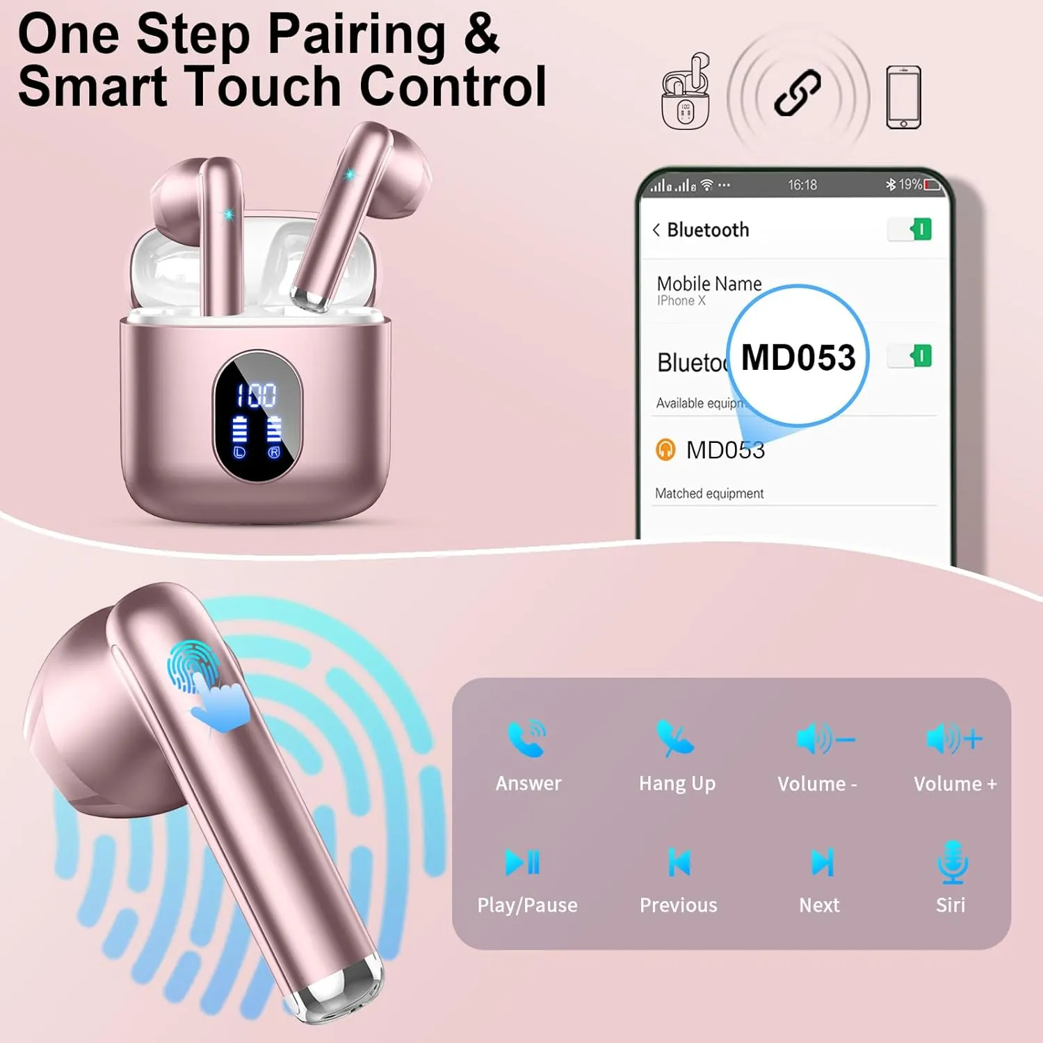 Wireless Earbuds Bluetooth Earbuds Hi-Fi Stereo, 2024 Ear Buds with 4 ENC Mics, 3g Mini Bluetooth Headphones in Ear, 30H USB-C LED Charging Case, IP7 Waterproof Wireless Earphones for Android iOS
