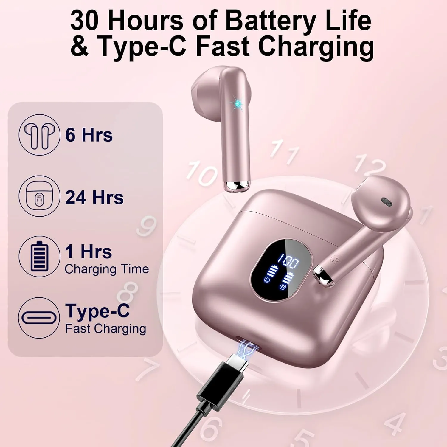 Wireless Earbuds Bluetooth Earbuds Hi-Fi Stereo, 2024 Ear Buds with 4 ENC Mics, 3g Mini Bluetooth Headphones in Ear, 30H USB-C LED Charging Case, IP7 Waterproof Wireless Earphones for Android iOS