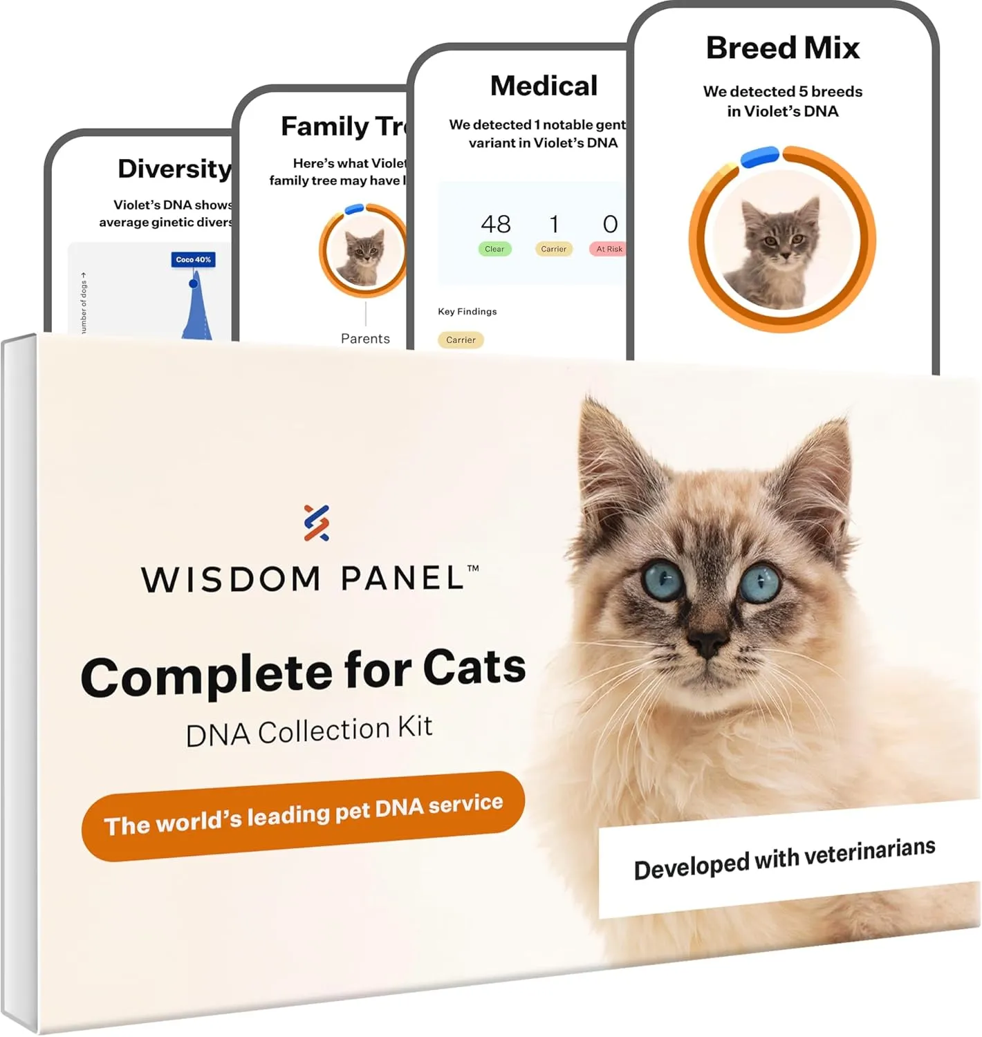 Wisdom Panel Complete: Comprehensive Cat DNA Test kit for 45 Health Genetic Health Conditions, 70  Breeds and populations, 25  Traits, Blood Type - Pack of 1