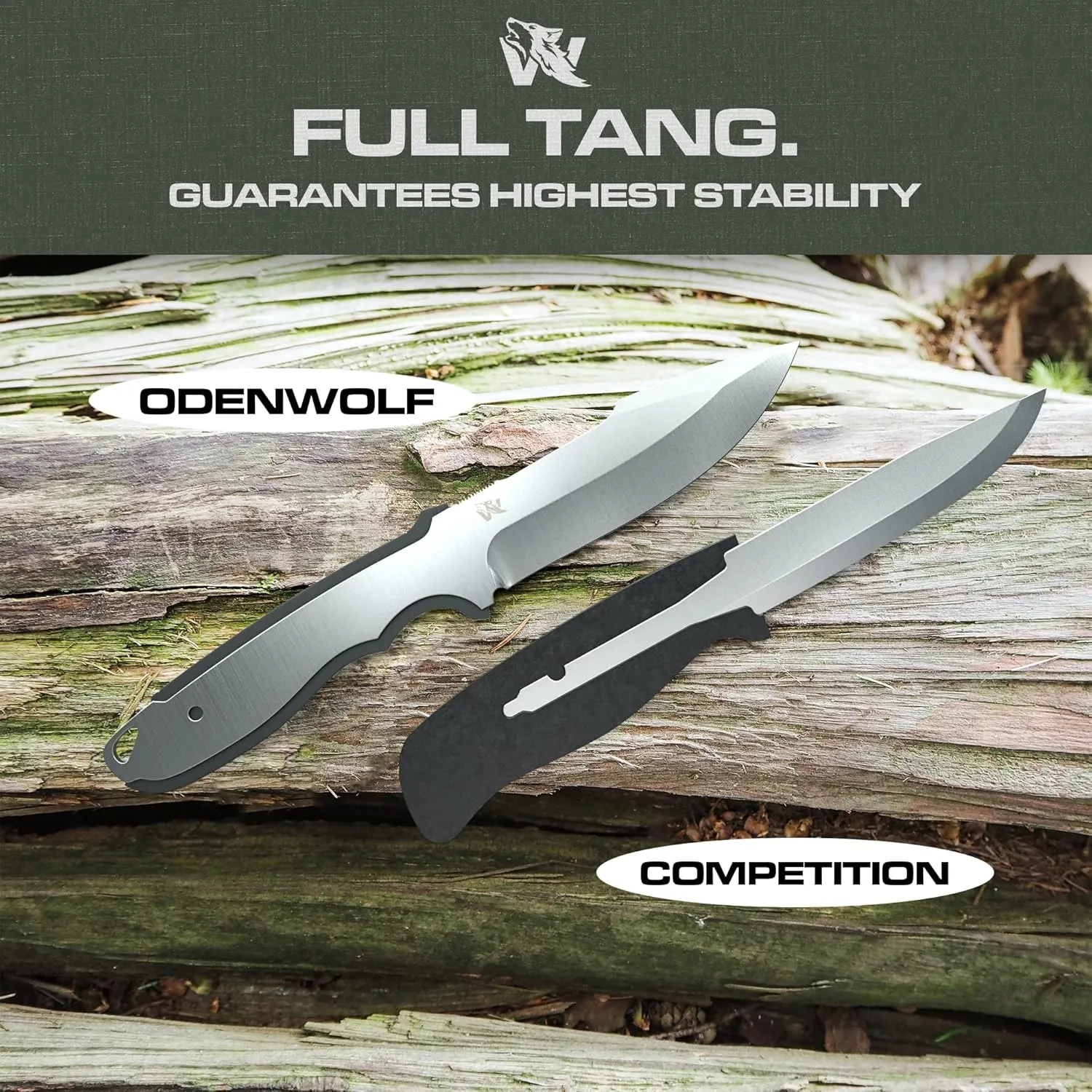 WOLF-III Full Tang Survival Knife with Fire Starter and Sheath - Stylish Tactical Fixed Blade - Made of D2 Steel - Bushcraft and Camping Knife - With Belt Loop, Plug Lock & Multi Lok