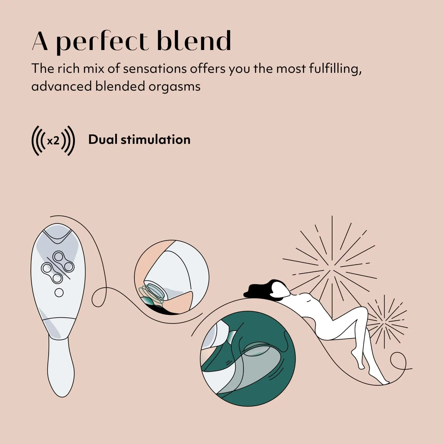 Womanizer Duo 2 Clitoral Sucker Rabbit Vibrator Sex Toy | Clit Sucking Gspot Vibrating Stimulator | Clitoris Suction | Sexual Pleasure Device | Dildo | Adult Toys for Women | Dual Stimulator | Blue