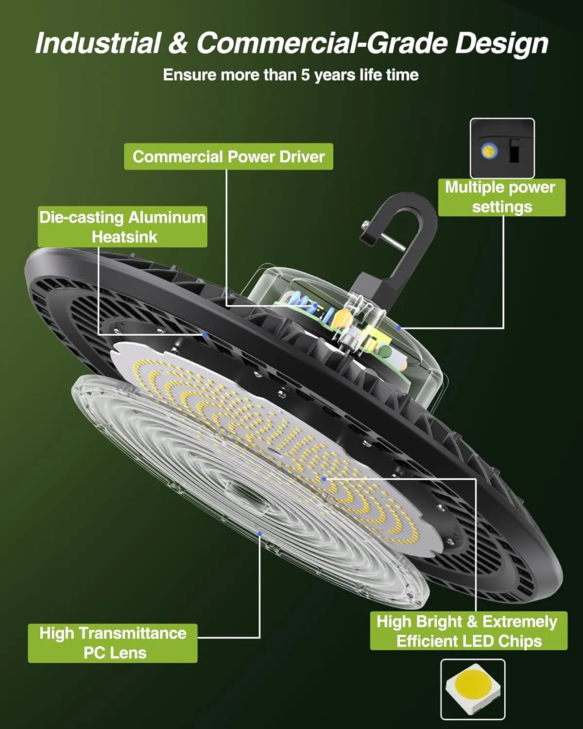 YXL 150W 6 Pack UFO LED Shop High Bay Lights, 22,500LM 5000K, 0-10V Dimmable, US Plug 5' Cable, 100-277V Warehouse Lighting, UL Listed