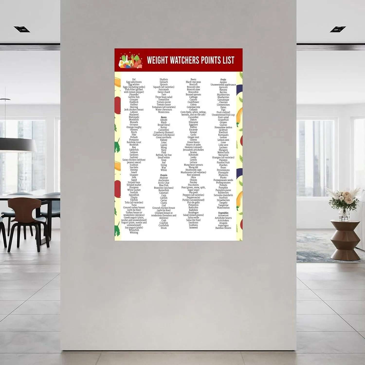 ZUCKOP Weight Watchers Zero Points Food List Poster Weight Watchers Points List Foods Chart Poster (3) Canvas Painting Posters And Prints Wall Art for Living Room Bedroom Decor 08x12inch(20x30cm)