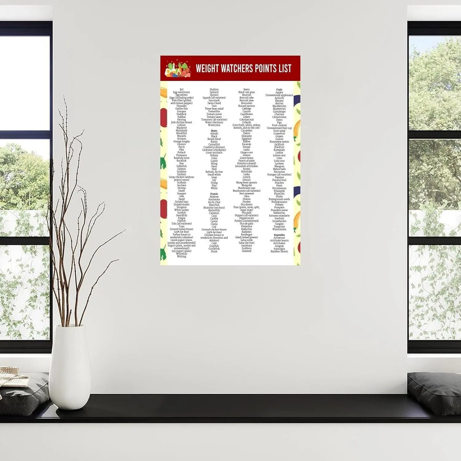 ZUCKOP Weight Watchers Zero Points Food List Poster Weight Watchers Points List Foods Chart Poster (3) Canvas Painting Posters And Prints Wall Art for Living Room Bedroom Decor 08x12inch(20x30cm)