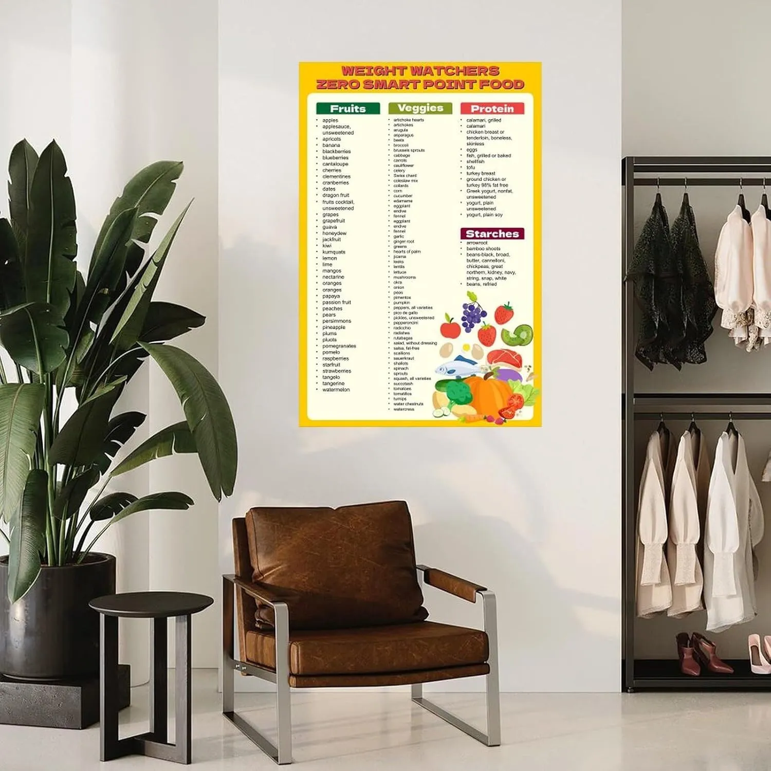 ZUCKOP Weight Watchers Zero Points Food List Poster Weight Watchers Points List Foods Chart Poster (7) Canvas Painting Wall Art Poster for Bedroom Living Room Decor 08x12inch(20x30cm)