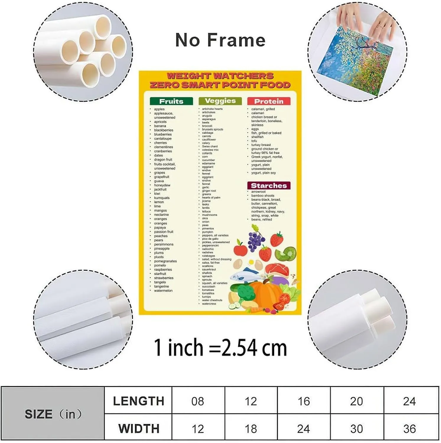 ZUCKOP Weight Watchers Zero Points Food List Poster Weight Watchers Points List Foods Chart Poster (7) Canvas Painting Wall Art Poster for Bedroom Living Room Decor 08x12inch(20x30cm)