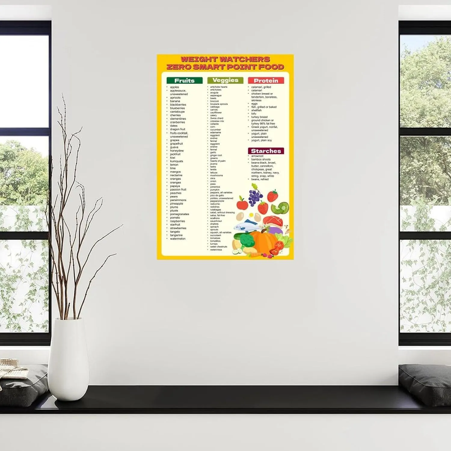 ZUCKOP Weight Watchers Zero Points Food List Poster Weight Watchers Points List Foods Chart Poster (7) Canvas Painting Wall Art Poster for Bedroom Living Room Decor 08x12inch(20x30cm)