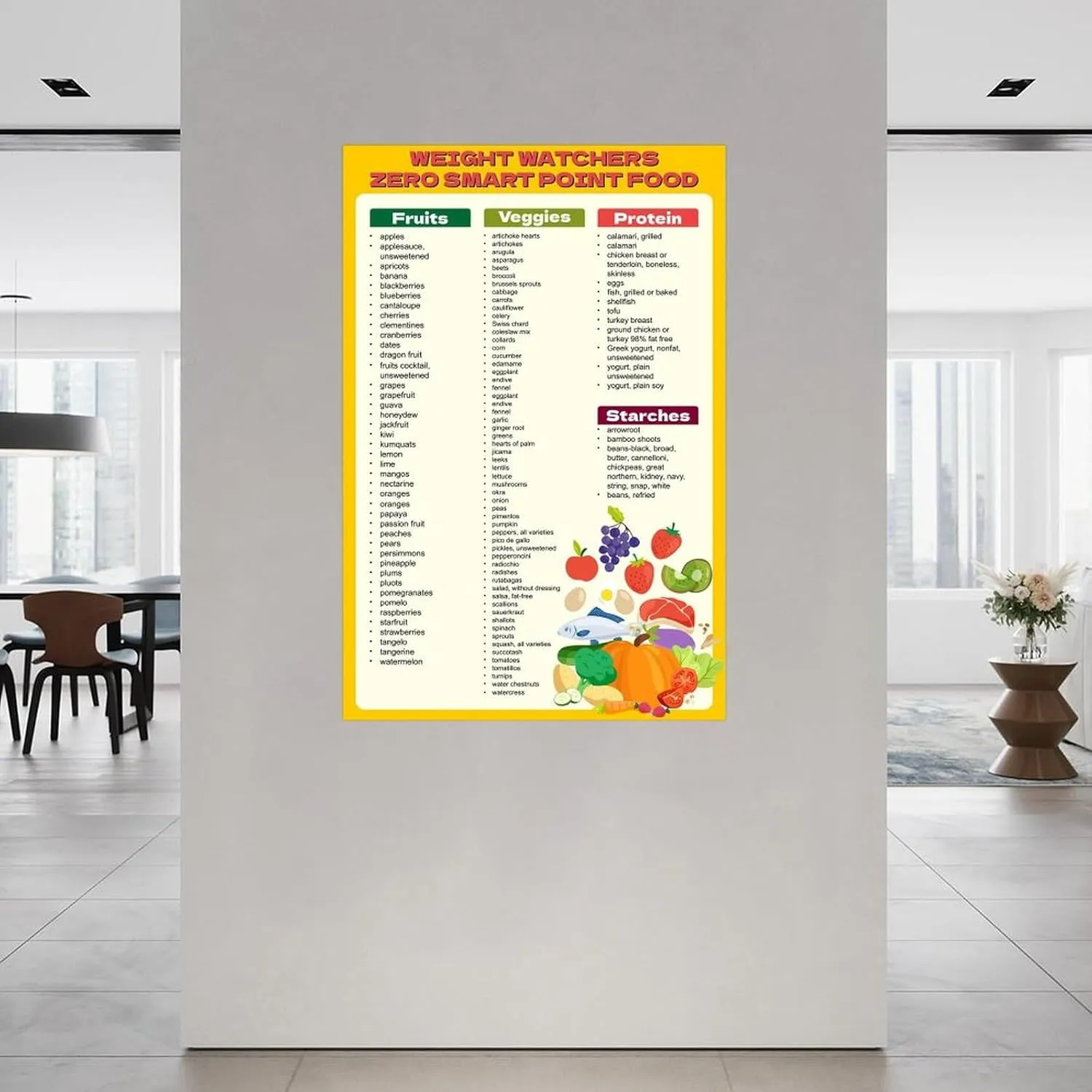 ZUCKOP Weight Watchers Zero Points Food List Poster Weight Watchers Points List Foods Chart Poster (7) Canvas Painting Wall Art Poster for Bedroom Living Room Decor 08x12inch(20x30cm)